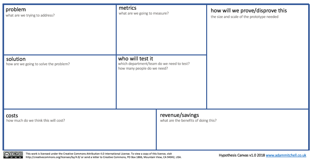 Screen Shot 2018-01-17 at 19.32.38