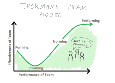 Screen Shot 2018-06-15 at 14.55.08